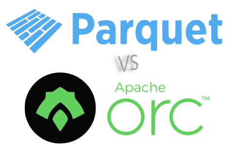 ORC vs Parquet，孰强孰弱？